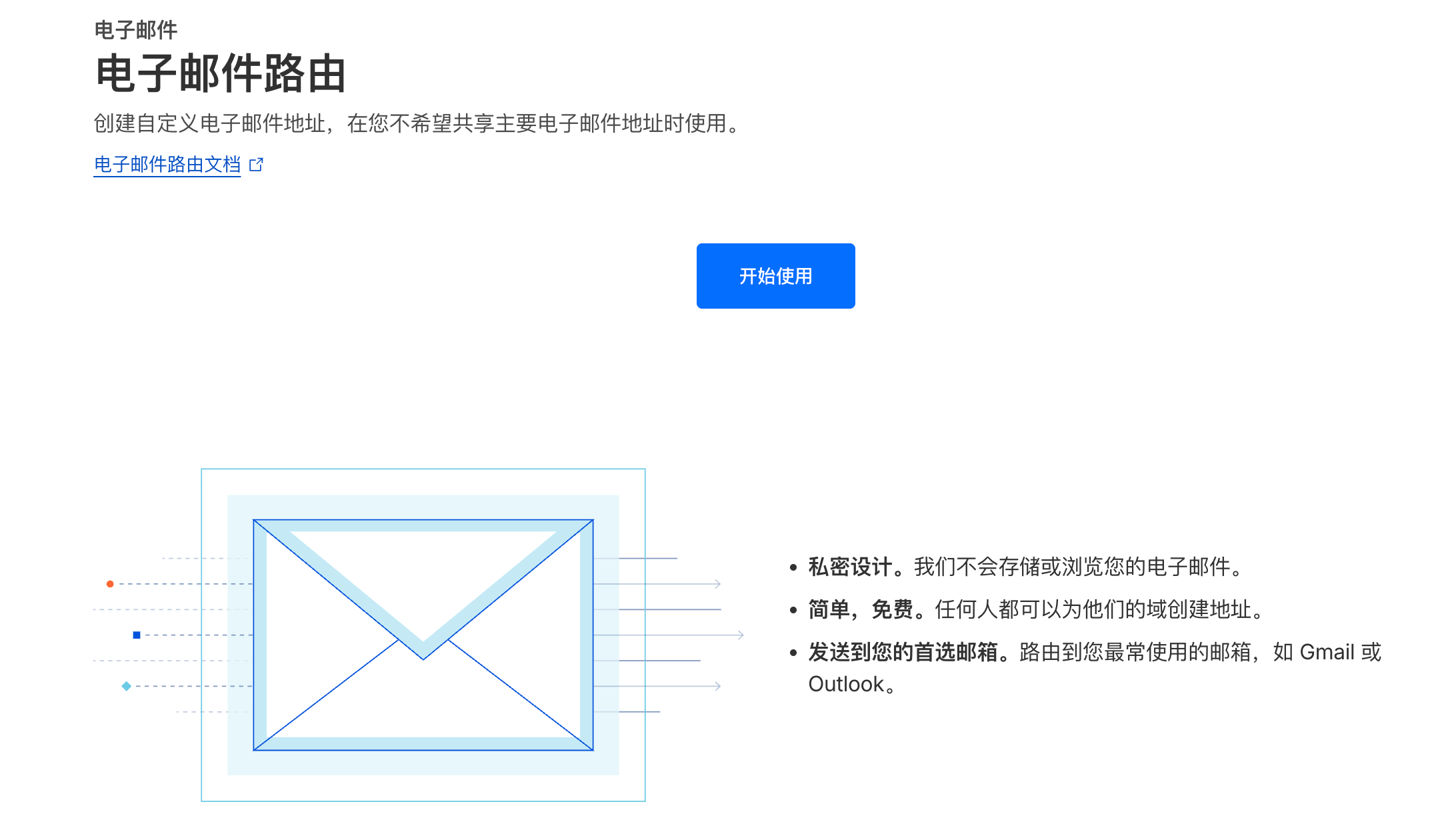 使用cloudflare创建免费企业邮箱 使用cloudflare.com创建免费企业邮箱