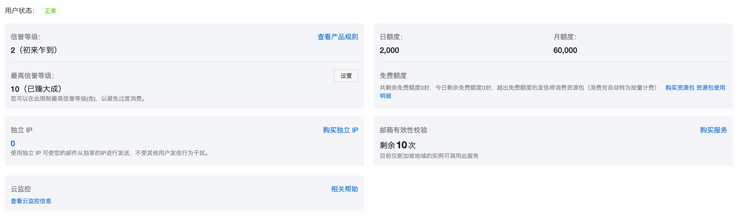 恢复到2级2000额度